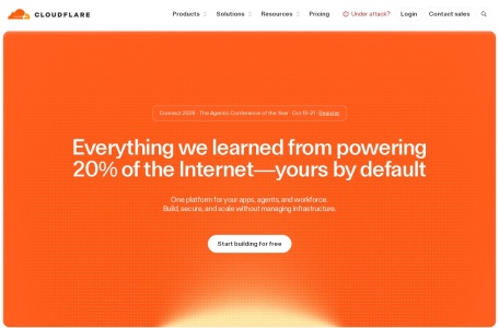 Cloudflare DNS