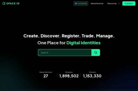 SPACE ID