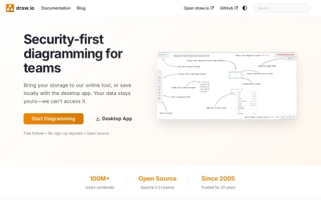 draw.io