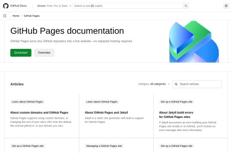 GitHub Pages